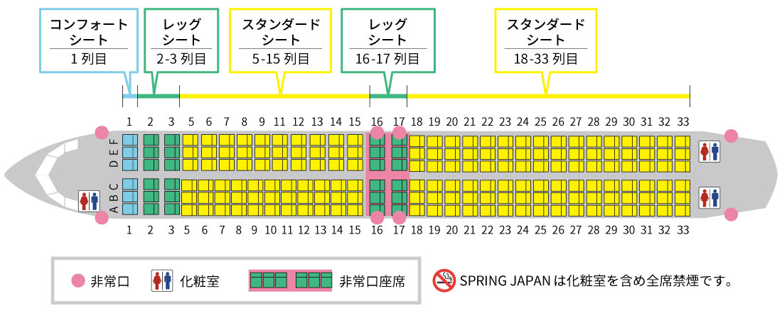 座席指定 Ij国内線 Spring Japan